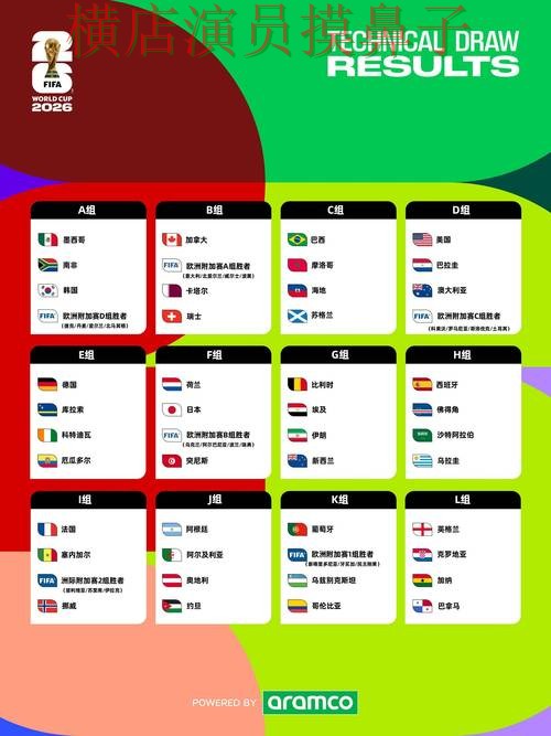 World Cup 2026期间热门世界杯竞猜入口揭秘与稳定性评测分析