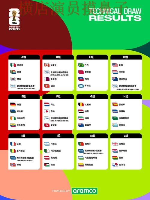 世界杯竞猜网站精选报告：用户反馈与实际体验总结 - FIFA World Cup 2026