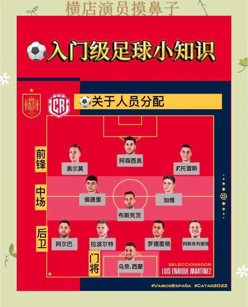 整理世界杯买球网站:从玩法指南到直播观看全流程解析 - 世界杯全球总决赛 整理世界杯买球网站:从玩法指南到直播观看全流程解析 - 世界杯全球总决赛